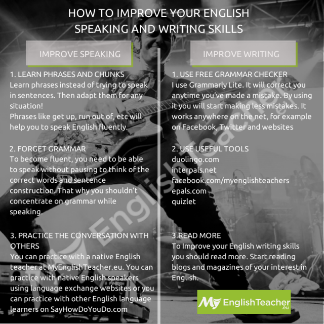 how to speak english easily